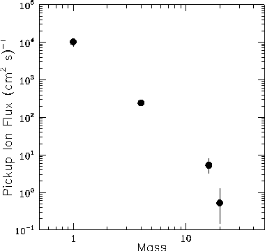 figure291