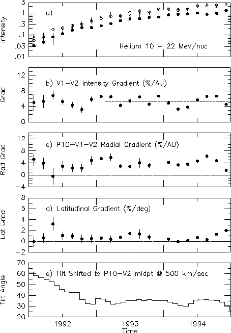figure32