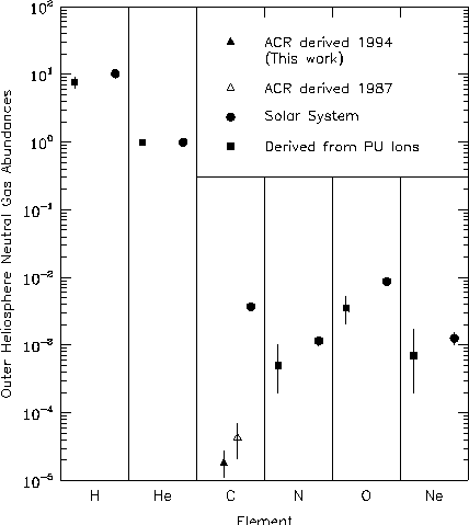 figure350