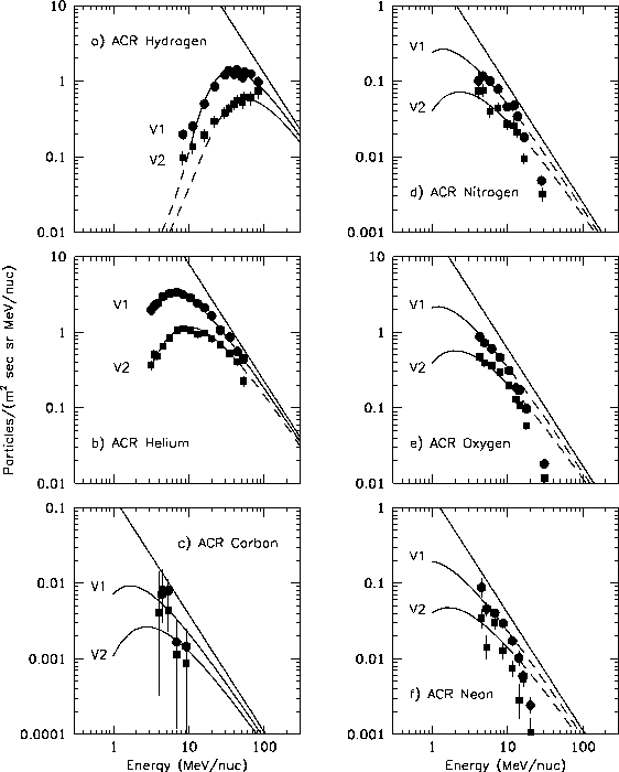 figure84